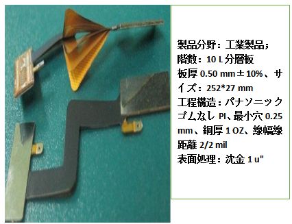 文章附图
